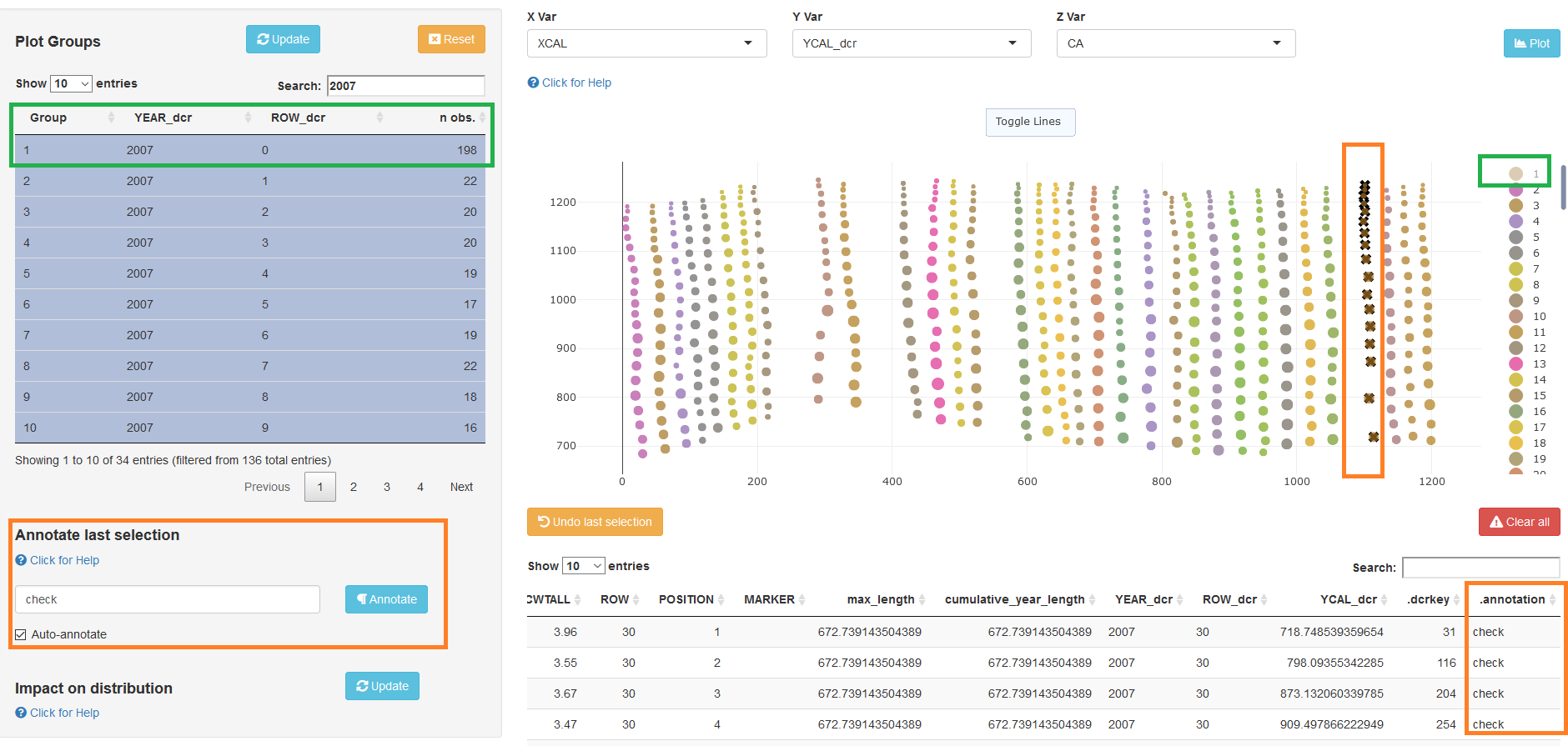 datacleanr‘s Visual Cleaning and Annotating tab after following steps 1-7 above. Note the orange boxes highlighting the selected outliers, and their respective annotation, while the green boxes highlight the non-assigned cells (customly defined into’ROW_dcr 0’) in the grouping table and figure legend.